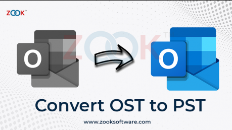 Best OST to PST Converter Software