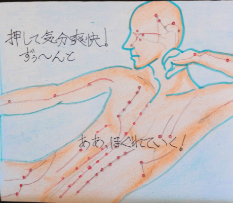 日本指圧クリニックの個人の体調に合わせた一人90分徹底治療で感激￡40
