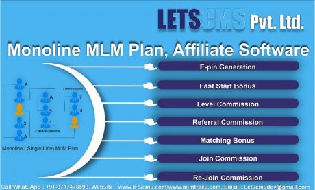 Monoline MLM, Business Affiliate USA