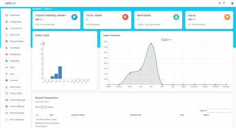 WooCommerce MLM Software Plugins