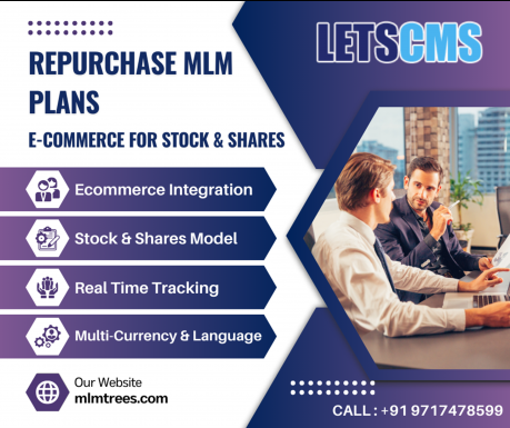 Repurchase MLM Plan with eCommerce